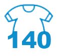 140