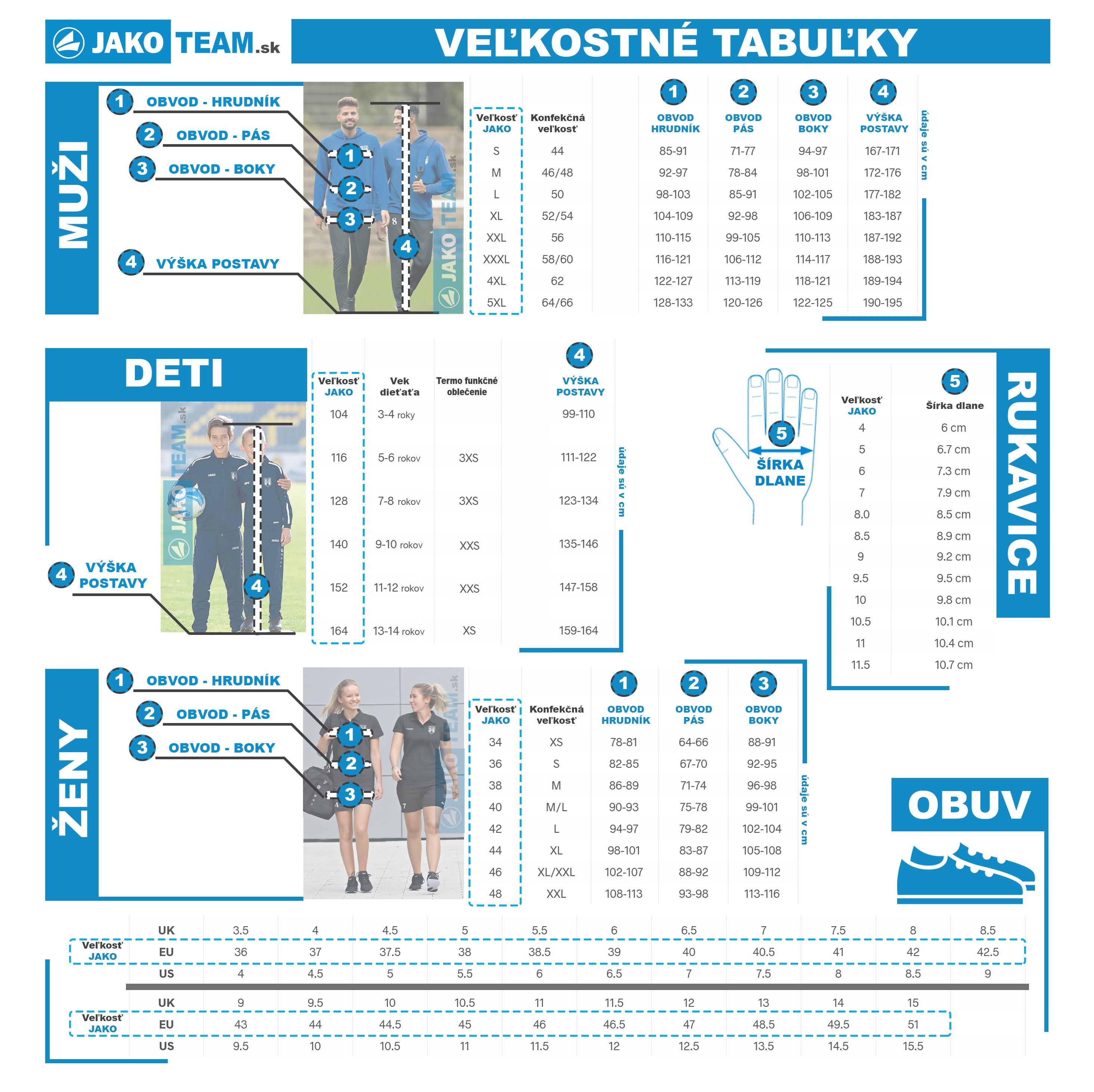 Pôvodná veľkostná tabuľka JAKO. Rovnaké rozmery sú dostupné v textových tabuľkách vyššie.